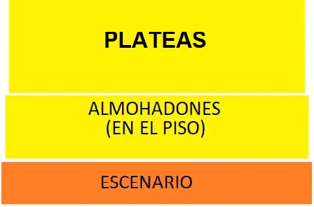 teatro