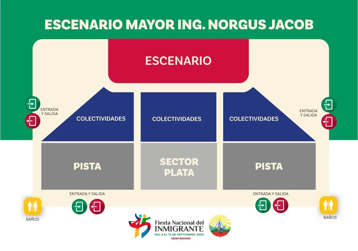teatro